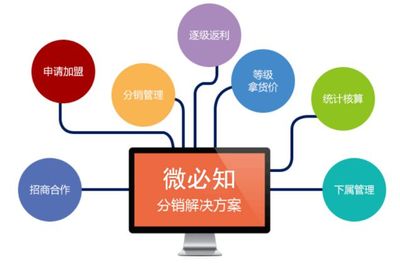 生鮮小程序的精細(xì)化運(yùn)營之道 從用戶體驗到數(shù)據(jù)驅(qū)動