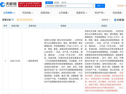永和大王關(guān)聯(lián)公司拓展新版圖 新增房地產(chǎn)經(jīng)紀(jì)與電子商務(wù)平臺(tái)運(yùn)營