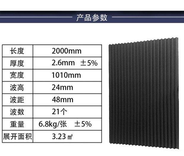 特種建材 定義、分類與核心產品信息概覽